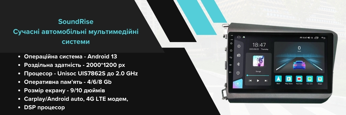 Мультимедіа